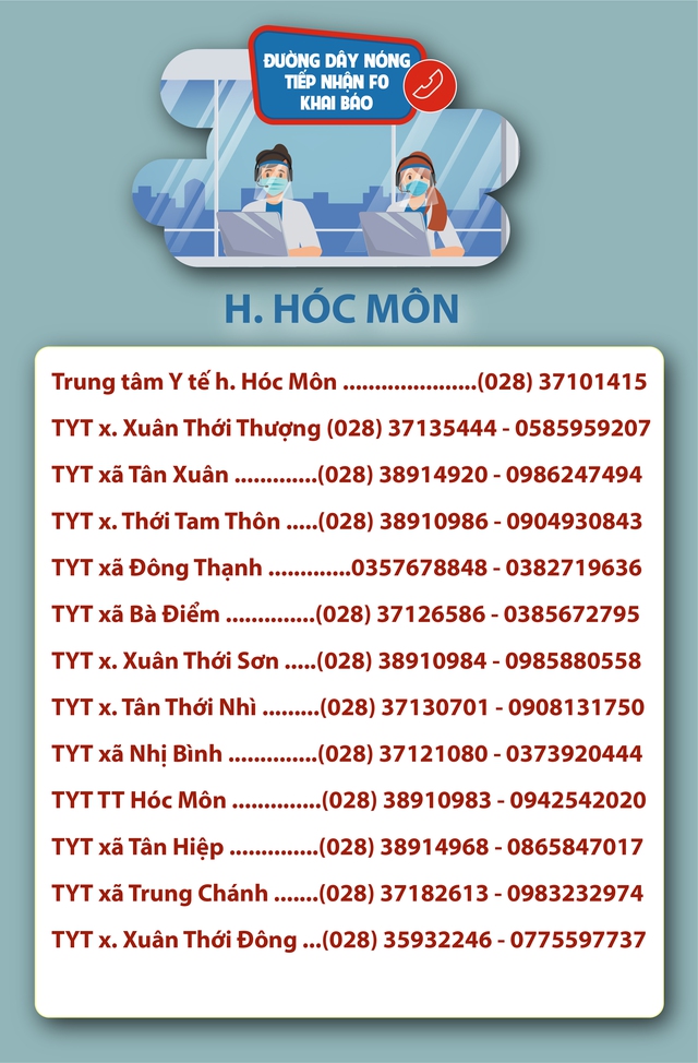 TP. Hồ Chí Minh: Số điện thoại đường dây nóng tiếp nhận F0 khai báo - Ảnh 2.