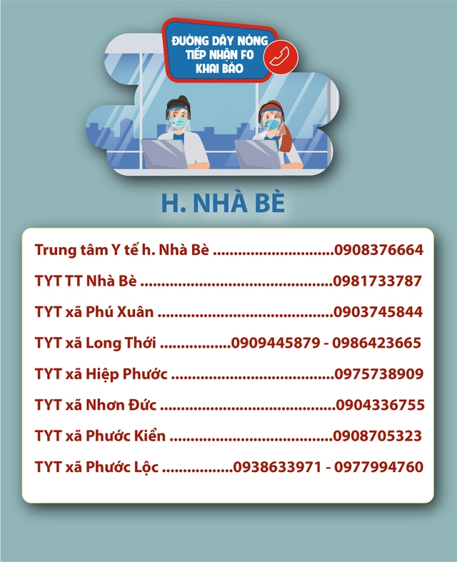 TP. Hồ Chí Minh: Số điện thoại đường dây nóng tiếp nhận F0 khai báo - Ảnh 1.