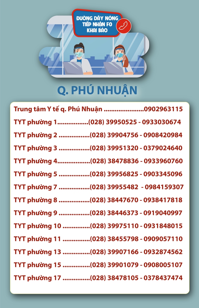 TP. Hồ Chí Minh: Số điện thoại đường dây nóng tiếp nhận F0 khai báo - Ảnh 16.