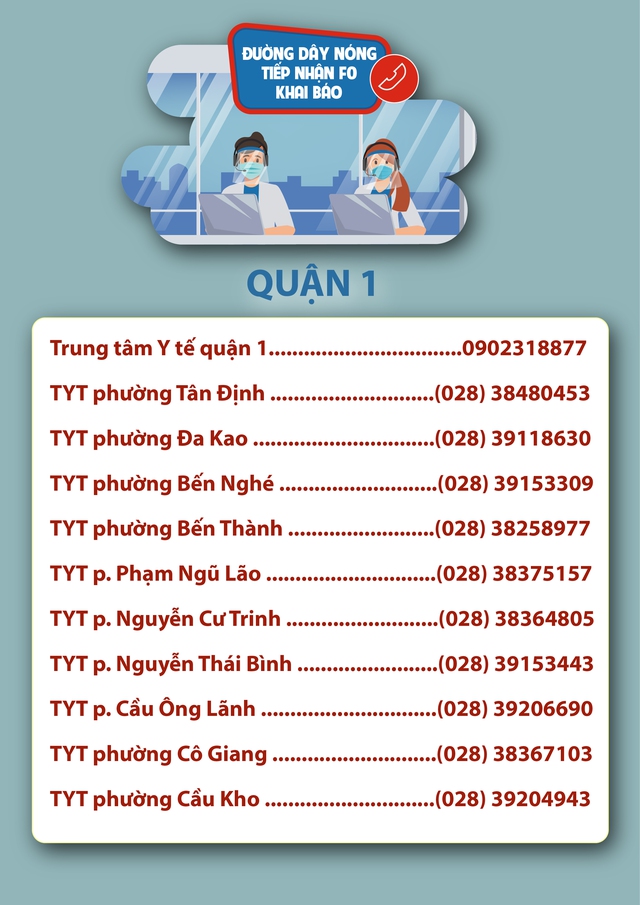 TP. Hồ Chí Minh: Số điện thoại đường dây nóng tiếp nhận F0 khai báo - Ảnh 15.