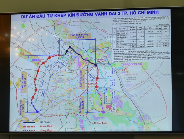 Phân cấp mạnh mẽ cho địa phương triển khai dự án vành đai 3, 4 TP Hồ Chí Minh - Ảnh 1.