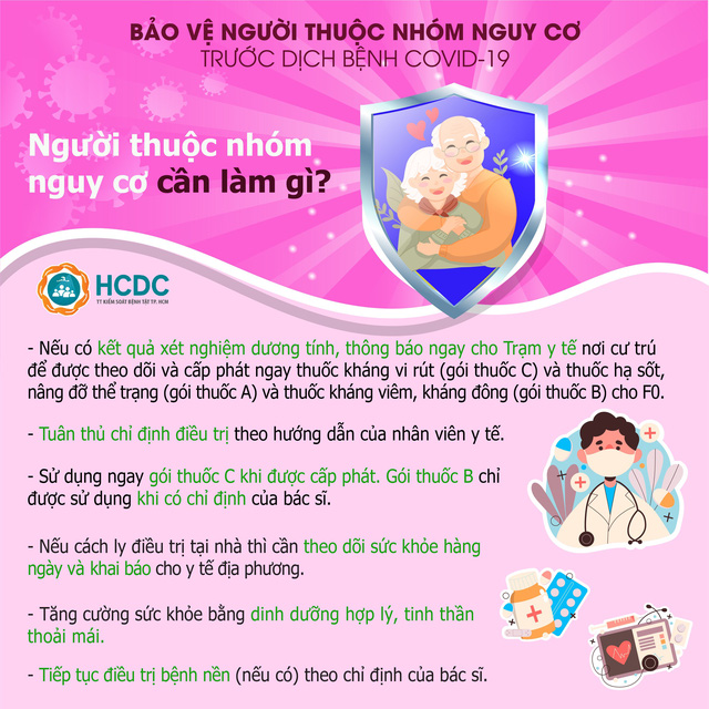 Hướng dẫn bảo vệ người thuộc nhóm nguy cơ trước dịch bệnh COVID-19 - Ảnh 2.