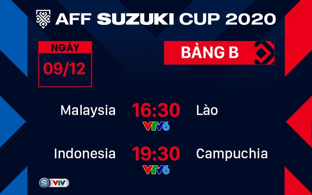 Lịch thi đấu và trực tiếp AFF Cup 2020 hôm nay, 9/12: Malaysia vs Lào, Indonesia vs Campuchia - Ảnh 1.