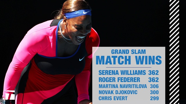 Serena Williams gặp Naomi Osaka ở bán kết Australia mở rộng - Ảnh 2.