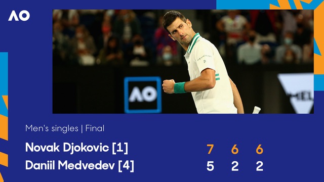 Thắng áp đảo Medvedev, Djokovic lần thứ 9 đăng quang tại Australia mở rộng - Ảnh 3.