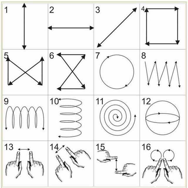 10 phương pháp đơn giản giúp thị lực cải thiện rõ rệt - Ảnh 1.