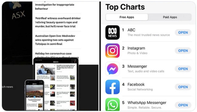 Ứng dụng tin tức tại Australia lên top đầu trên App Store sau lệnh cấm của Facebook - Ảnh 1.