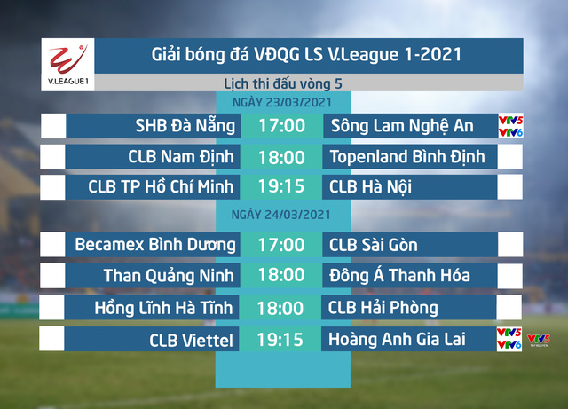 SHB Đà Nẵng – Sông Lam Nghệ An: Cuộc chiến ở hai đầu bảng xếp hạng (17h00 hôm nay trên VTV5, VTV6 và VTV Sports) - Ảnh 1.
