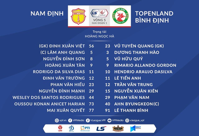 [KT] CLB Nam Định 1-0 Topenland Bình Định: Chiến thắng xứng đáng cho đội chủ nhà - Ảnh 2.