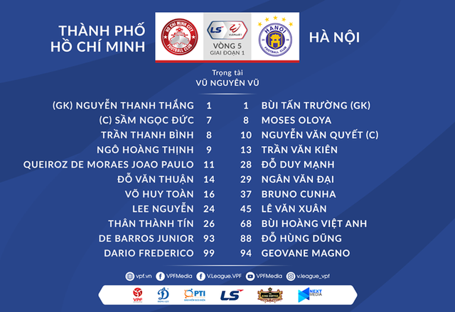 Hùng Dũng chấn thương kinh hoàng trong ngày CLB Hà Nội vươn lên ngôi đầu V.League 2021 - Ảnh 2.