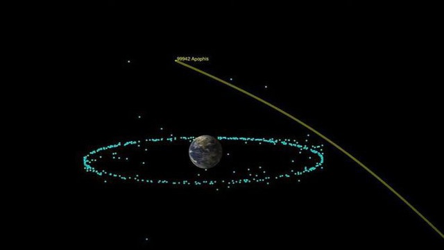 Trái đất an toàn trước nguy cơ bị tiểu hành tinh Apophis tấn công trong 100 năm tới - Ảnh 1.