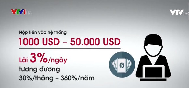 Emas Fintech: Trùm công nghệ theo thời thượng, ngồi chơi xơi nước, hưởng lãi khủng? - Ảnh 1.