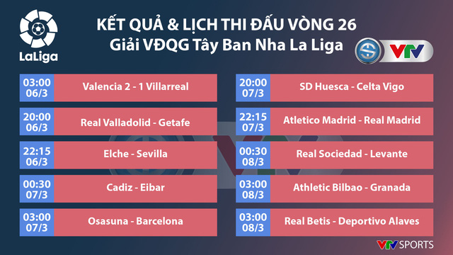 Valencia 2-1 Villarreal: Đội chủ nhà ngược dòng phút cuối - Ảnh 4.