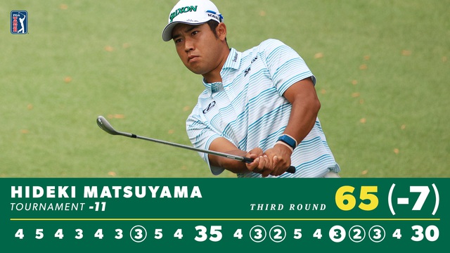 Hideki Matsuyama dẫn đầu sau vòng 3 giải golf The Masters 2021 - Ảnh 1.