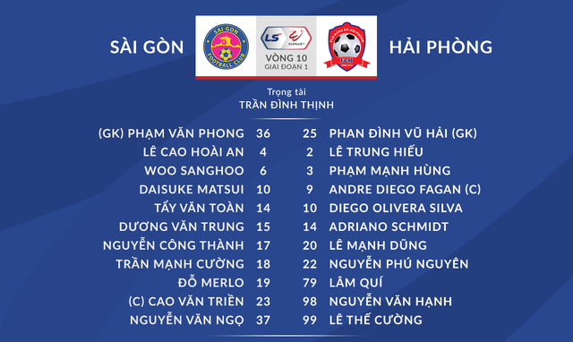 VIDEO Highlights: CLB Sài Gòn 0-0 CLB Hải Phòng (Vòng 10 V.League 2021) - Ảnh 1.
