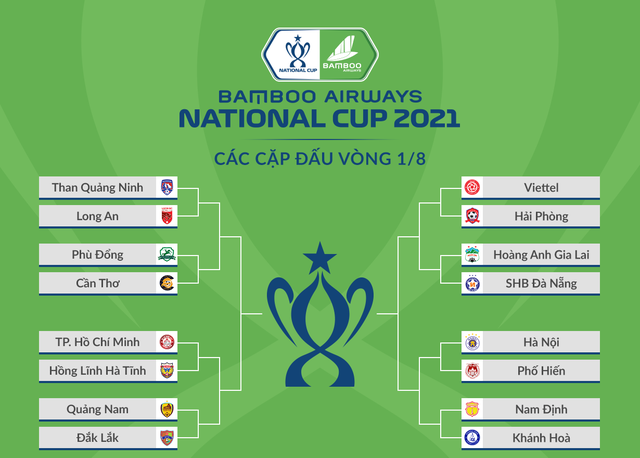 Những con số ấn tượng ở vòng loại Cúp Quốc gia 2021 - Ảnh 3.