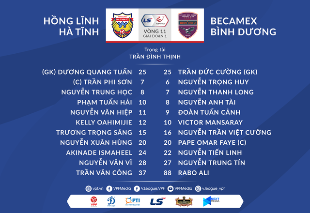 VIDEO Highlights: Hồng Lĩnh Hà Tĩnh 4-2 Becamex Bình Dương (Vòng 11 LS V.League 1-2021) - Ảnh 1.