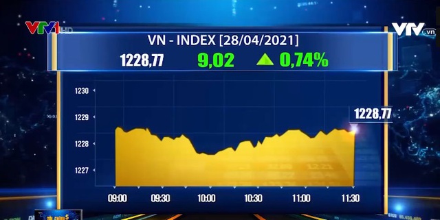 VN-Index tăng hơn 9 điểm - Ảnh 1.