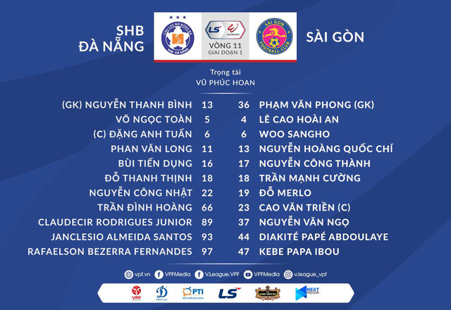 SHB Đà Nẵng 1–2 CLB Sài Gòn: Đỗ Merlo ghi bàn vào lưới đội bóng cũ, CLB Sài Gòn thắng kịch tính - Ảnh 1.