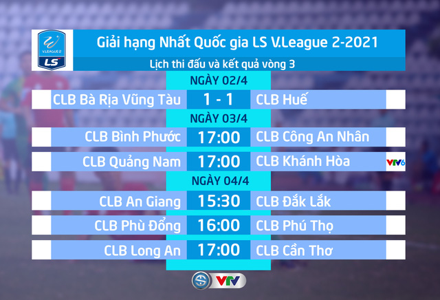Lịch thi đấu và trực tiếp vòng 3 giải Hạng Nhất QG 2021: CLB Quảng Nam - CLB Khánh Hòa (17h00 trên VTV6) - Ảnh 1.