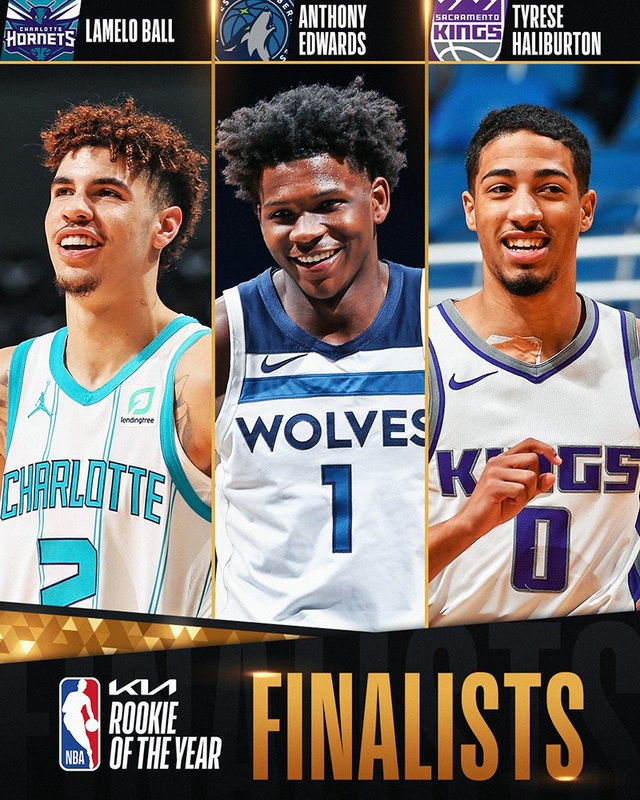 NBA công bố các đề cử giải thưởng cá nhân cho mùa giải 2020-2021 - Ảnh 1.