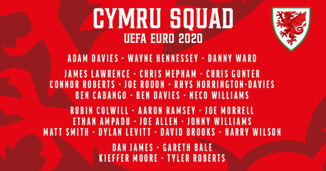 ĐT Xứ Wales chốt danh sách dự EURO 2020: Gareth Bale lĩnh xướng hàng công - Ảnh 4.