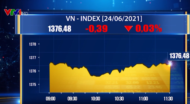 VN-Index giảm nhẹ - Ảnh 1.