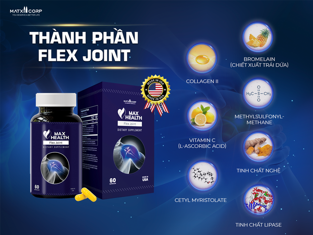 Max Health Flex Joint - Giải pháp thoát khỏi cơn đau xương khớp - Ảnh 1.