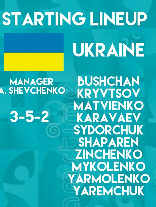 ĐT Ukraine 0-4 ĐT Anh: Harry Kane lập cú đúp, Tam sư giành vé vào bán kết UEFA EURO 2020 - Ảnh 3.