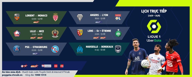 Vòng 2 Ligue 1 trên VTVcab: Sự hứng khởi từ Messi (trực tiếp trên VTVcab) - Ảnh 1.