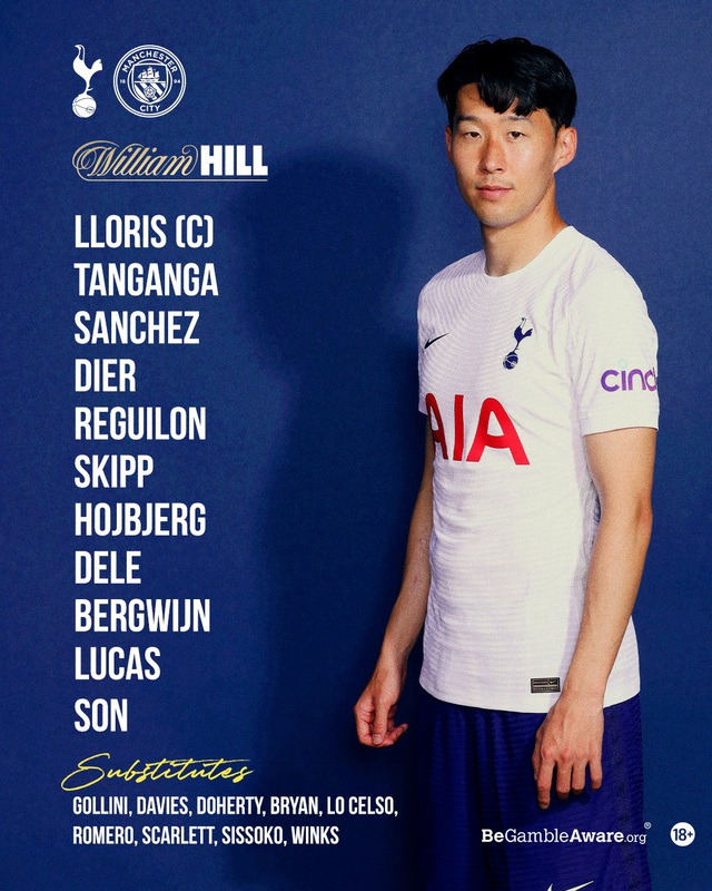 KẾT QUẢ Tottenham 1-0 Man City: Son Heung-min ghi bàn duy nhất, Man City thất bại ngay trận đầu - Ảnh 2.
