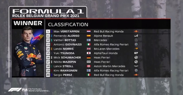 Max Verstappen giành chiến thắng tại GP Bỉ - Ảnh 2.