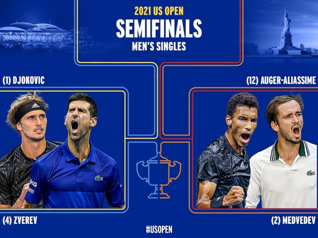 Bán kết đơn nam Mỹ mở rộng: Chờ đợi màn so tài Zverev - Djokovic - Ảnh 1.