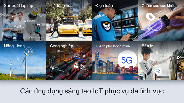 Sáng kiến thúc đẩy sự thành công của mạng 5G tại Việt Nam - Ảnh 1.