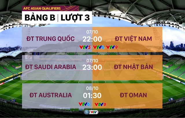 HLV Park Hang Seo chốt danh sách ĐT Việt Nam lên đường sang UAE đấu ĐT Trung Quốc - Ảnh 2.