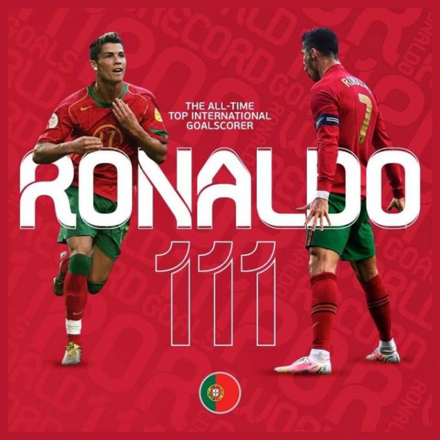 Ronaldo được sách kỷ lục Guinness vinh danh - Ảnh 1.
