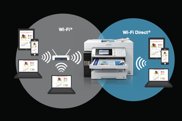 Epson ra mắt dòng máy in đa chức năng mới hỗ trợ Wi-Fi - Ảnh 3.