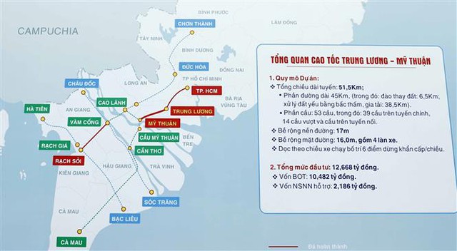 Chủ tịch nước: Cao tốc Trung Lương-Mỹ Thuận được hoàn thành bằng ý chí, quyết tâm và những quyết định táo bạo - Ảnh 3.