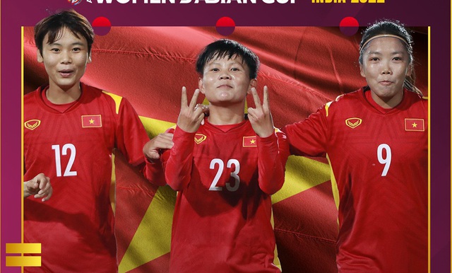 HLV Mai Đức Chung chốt danh sách ĐT nữ Việt Nam đấu ĐT nữ Trung Quốc - Ảnh 2.