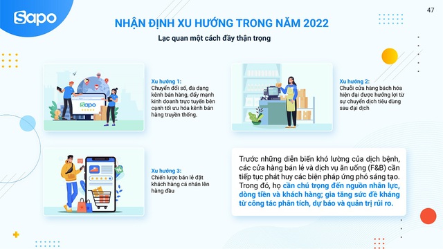 Những lỗi khi xây dựng chuỗi siêu thị mini cửa hàng bán lẻ  bởi Nguyễn  Văn Thịnh  Brands Vietnam