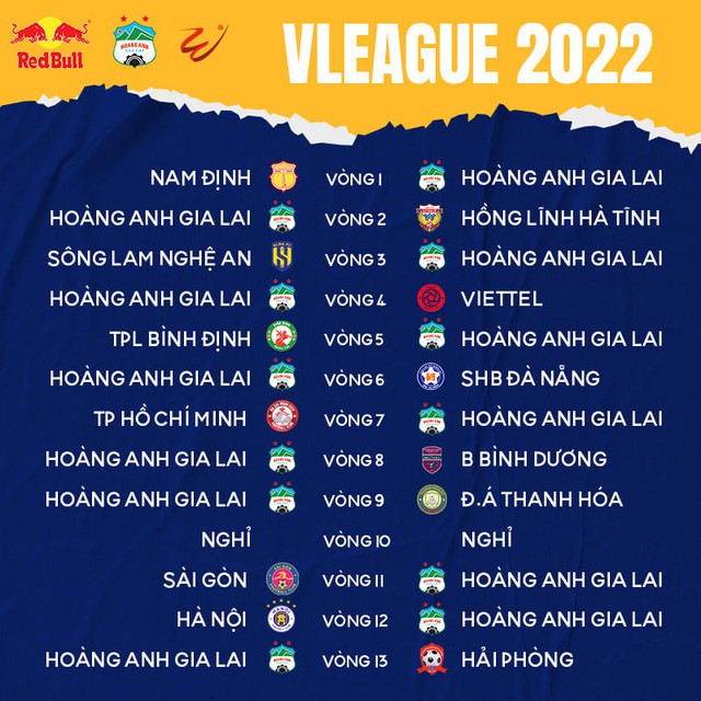 Toàn thắng cả 3 trận, HAGL vô địch Cúp Hoàng Đế Quang Trung 2022 - Ảnh 2.