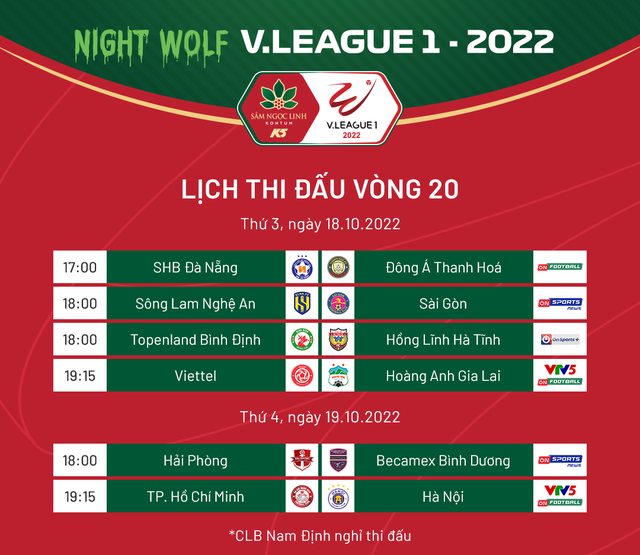 Lịch thi đấu và trực tiếp vòng 20 V.League 1-2022: Tâm điểm CLB Viettel - HAGL - Ảnh 2.