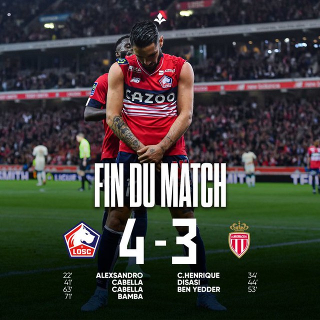 Lille giành chiến thắng kịch tính trước Monaco - Ảnh 1.