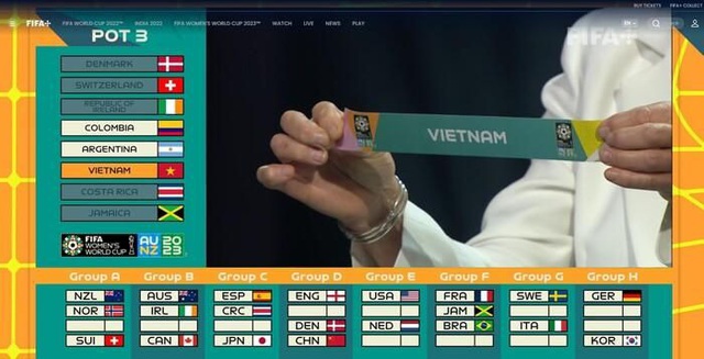 Tư thế mới của Việt Nam nhìn từ AFC đến World Cup: Niềm tự hào Đông Nam Á! - Ảnh 2.