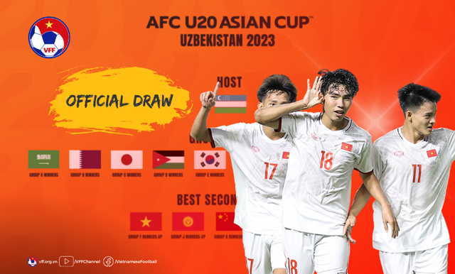 Hôm nay (26/10), Bốc thăm chia bảng VCK U20 châu Á 2023 - Ảnh 1.