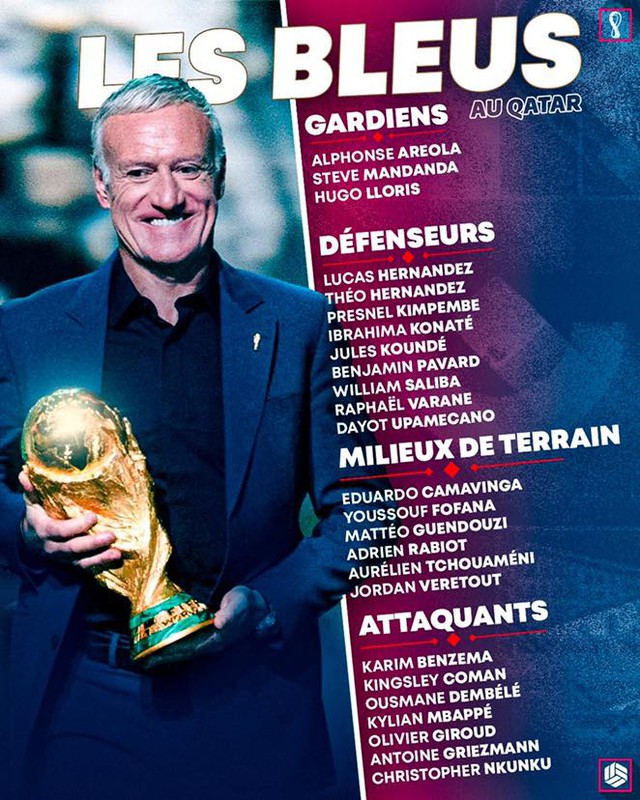 ĐT Pháp công bố danh sách dự World Cup 2022 - Ảnh 1.