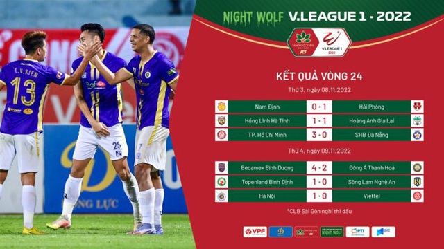 Vòng 24 Night Wolf V.League 1-2022: Kịch tính cuộc đua vô địch, trụ hạng   - Ảnh 1.