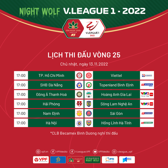 Trước vòng 25 Night Wolf V.League 1-2022: Đại chiến tại Thiên Trường - Ảnh 1.