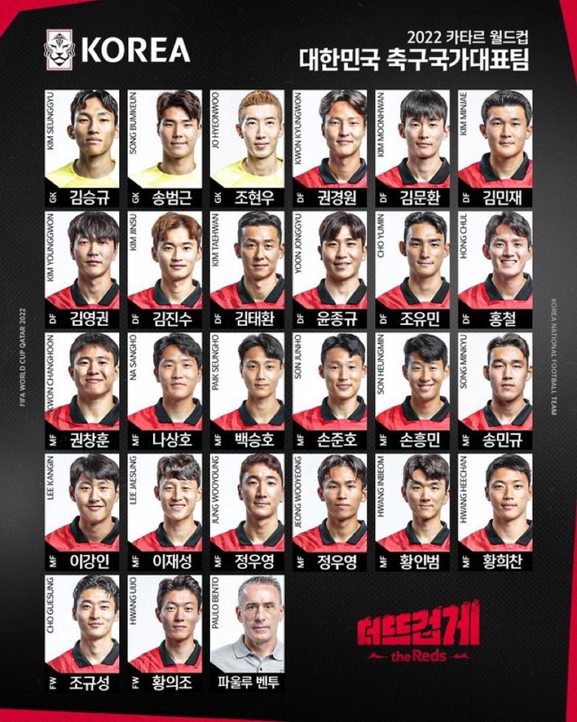 ĐT Hàn Quốc chốt danh sách dự World Cup 2022 | Son Heung Min vẫn góp mặt |  VTV.VN