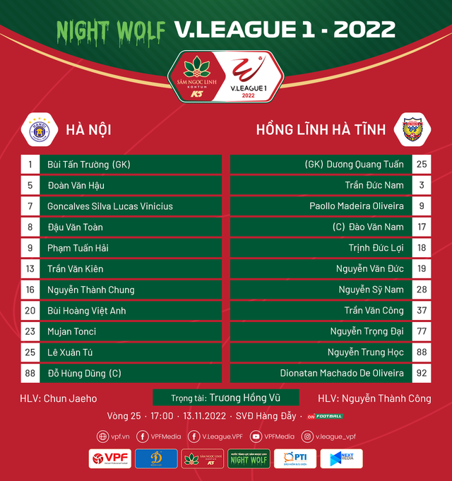HIGHLIGHTS | CLB Hà Nội 2-0 Hồng Lĩnh Hà Tĩnh | Vòng 25 V.League 1-2022 - Ảnh 2.